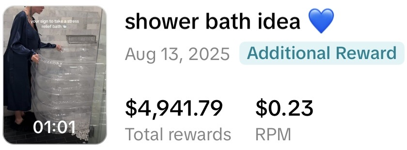 $4,941 Creator Reward